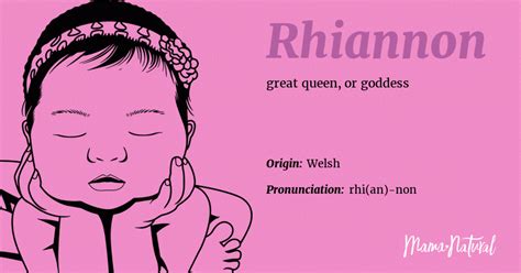 What Rhiannon Means