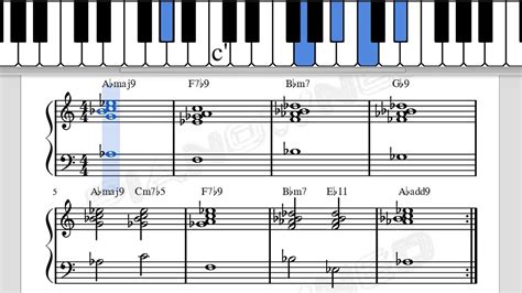 Jazz Piano Love Song Chord Progression With 9th And 11th Chords Youtube