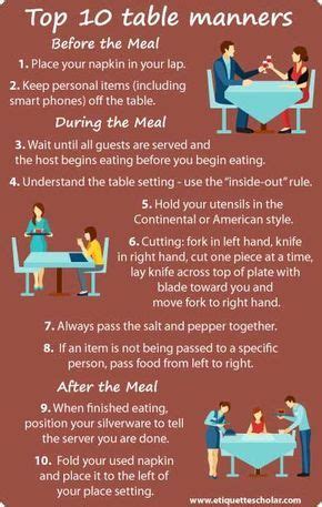 15 Essential Table Manners Rules Great Etiquette Tips For Before