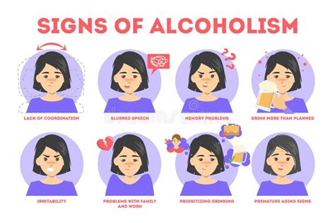 Alcohol Addiction Symptoms Danger From Alcoholism Infographic Stock Vector Illustration Of