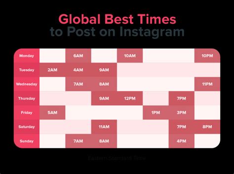 Instagram Marketing Guide 10 Tips That Actually Work Neil Patel