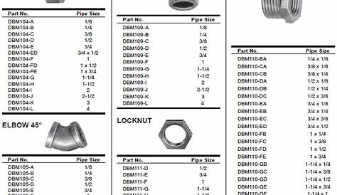 ductile iron pipe fitting dimensions - quiana-wollin