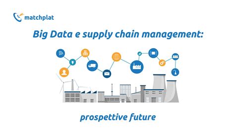 Big Data E Supply Chain Prospettive Future Matchplat
