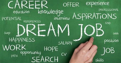 Dream Job 5 Steps To Turn Your Passion Into A Job