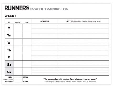 When i run my page, it is just a blank page. 12 Week Blank Printable Calendar For Running | Blank ...