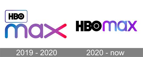 Hbo Max Logo And Symbol Meaning History Png Brand