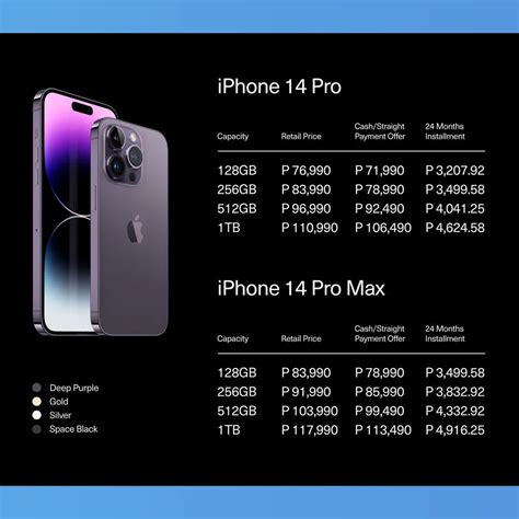 Read Power Mac Center Iphone 14 Prices And Trade In Offers