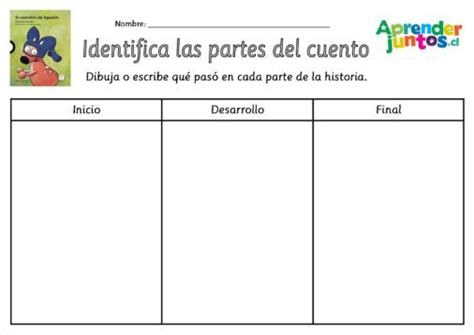 No obstante, existen casos en los que solo se usan los signos de cierre (→ 3a y d). cuentos cortos con inicio desarrollo y final para imprimir ...