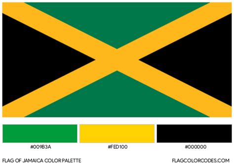 Jamaica Flag Color Codes