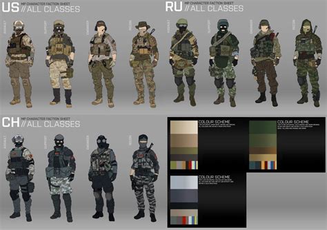 Pin On Bf4 Concept Art