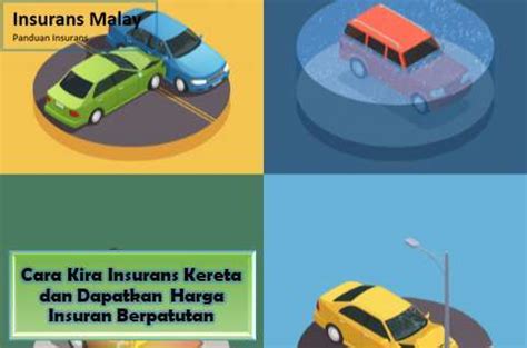 Cara kira kelayakan pinjaman perumahan mungkin tidak mudah, tetapi anda boleh menggunakan kalkulator pinjaman perumahan untuk mendapatkan jumlah tersebut. Cara Kira Insurans Kereta dan Dapatkan Harga Insuran ...