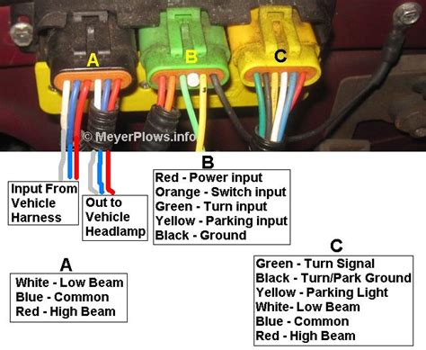 Meyers Headlight Wiring Diagrams