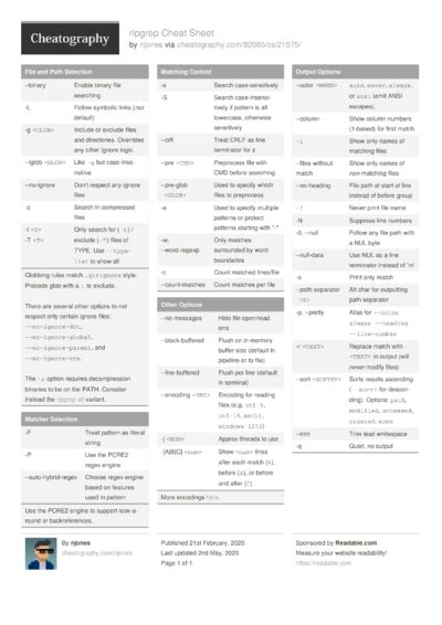 Latest Cheat Sheets From Cheatography