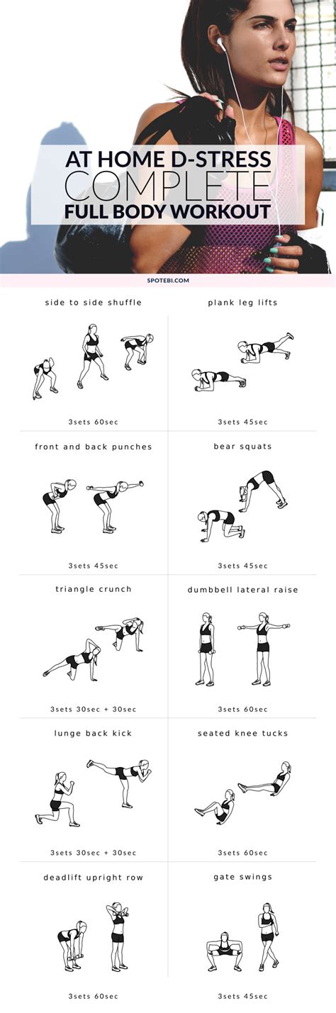 Complete Full Body Workout