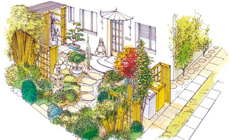 Möchte man gern und viele gäste einladen, sollte man die terrasse groß genug planen. Vorgarten | Planung & Anlage | selbst.de