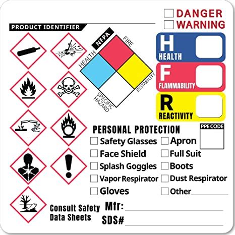 100pcs 2 1 2 X 2 1 2 Optimized GHS Labels Hazardous Chemical Safety