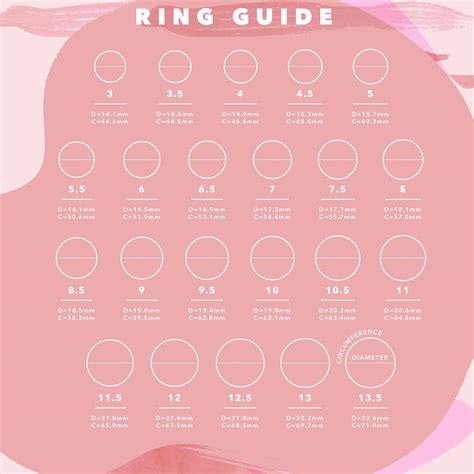 Womens Ring Size Chart Circumference