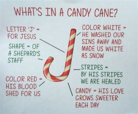 The Meaning Of The Candy Cane Printable