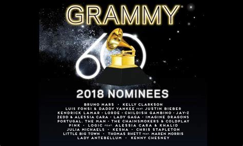 เผยรายชื่อ 21 เพลงดังที่ถูกรวมไว้ในอัลบั้มรวมเพลงแห่งปี 2018 Grammy