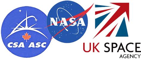 London We Have A Problem Uk Space Logo Proves Graphic Design Is