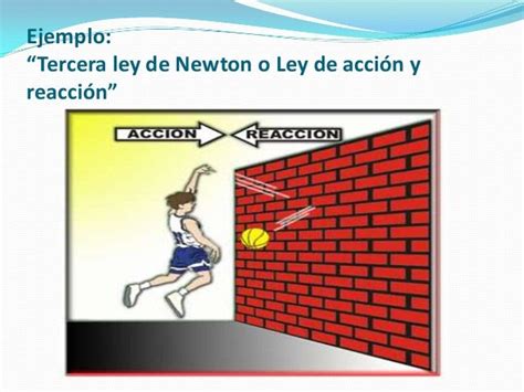 Download Tercera Ley De Newton Dibujos Pictures Tipos