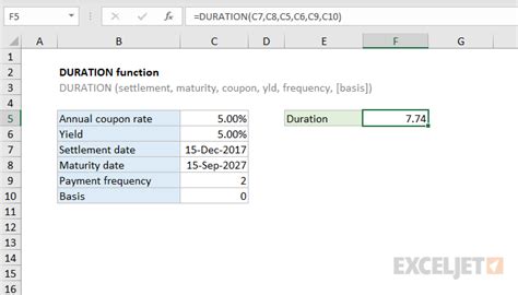 How To Use The Excel Duration Function Exceljet