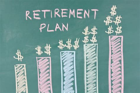 10 Age Milestones For Planning Your Retirement Retirement Planning