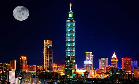 Top 10 Tourist Destinations In Taipei