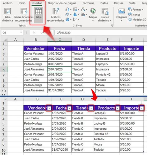 Formato Y Segmentación De Datos Tablas Dinámicas De Excel Mobile Legends