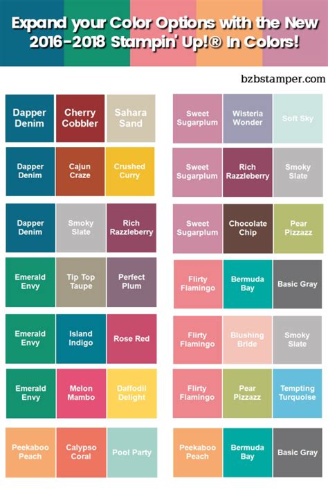 2016 2018 Stampin Up In Colors Color Combos Stampin Up Color Schemes