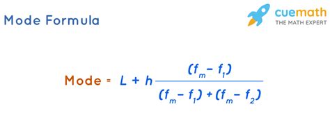 Mode Formula Meaning Example How To Find Mode