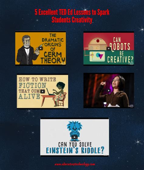 5 Excellent Ted Ed Lessons To Spark Students Creativity Educators