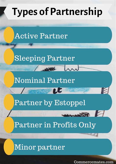 Different Types Of Partnership In Business