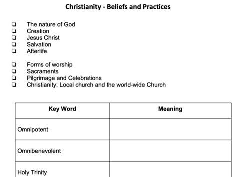 Gcse Eduqas Religious Studies Christianity Revision Worksheet
