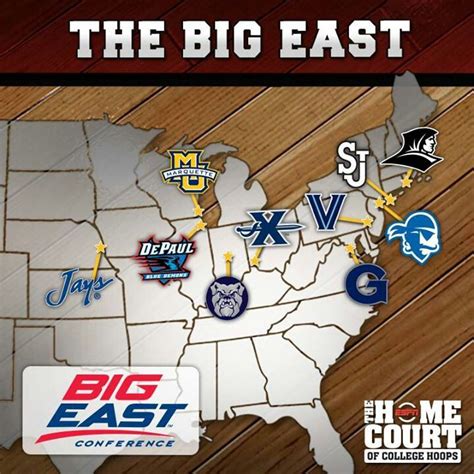 Big East Conference American Athletic Conference College Hoops Team