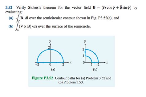 13 verify that stokes theorem is true for the vector field cherryamrit