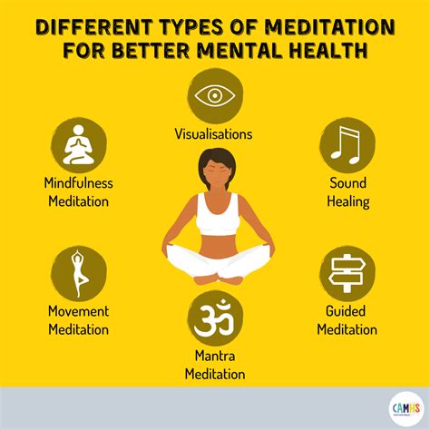 Different Types Of Meditation For Better Mental Health Camhs