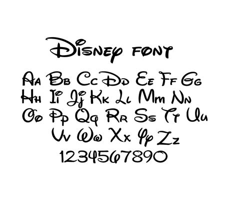 Font Disney Download And Install On The Web Site