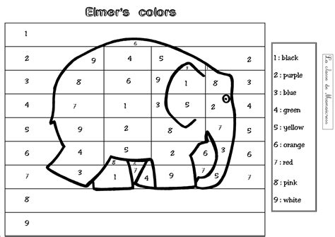 Un album pour apprendre les couleurs en anglais  Elmer's colors