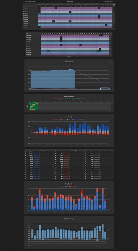 Personal Dashboard Design