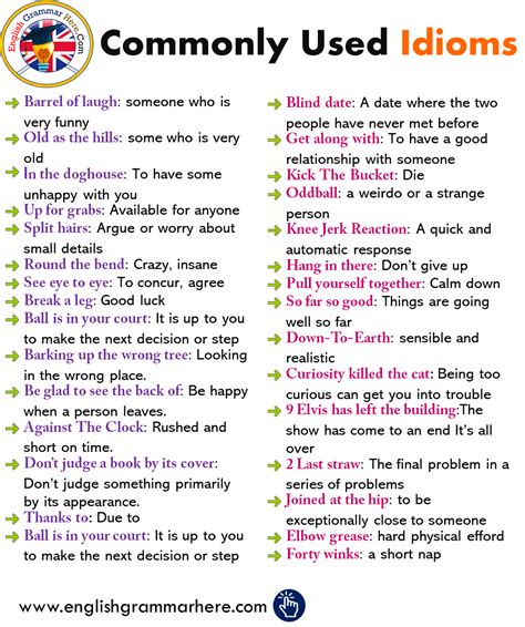 Commonly Used Idioms And Meaning In English English Grammar Here