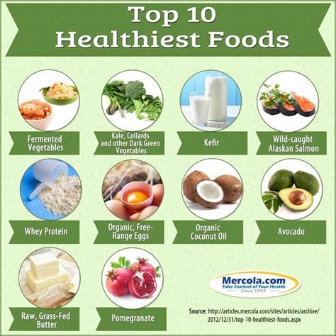 Top 10 Healthiest Foods Top 10 Healthy Foods 10 Healthy Foods