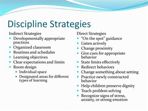 Ppt Effective Discipline Strategies Powerpoint Presentation Free