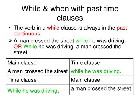 Two Clauses With When In The Past