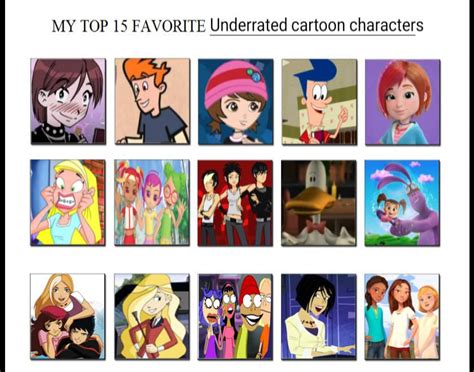 Top 15 Favorite Underrated Cartoon Characters By Jazzystar123 On Deviantart