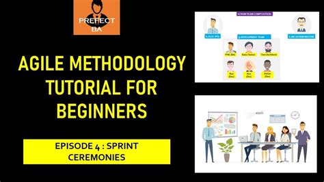 Agile Methodology Tutorial For Beginners Ep4 Scrum Ceremonies Youtube