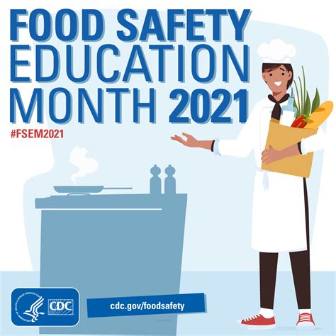 Food Safety Education Month 2021