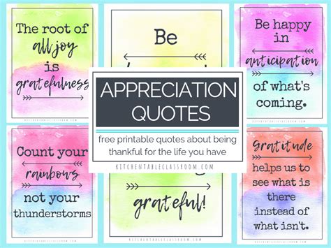 Appreciation Quotes Quotes About Being Thankful For The