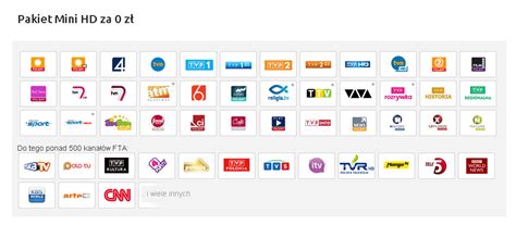 Последние твиты от polsat news (@polsatnews_eu). Cyfrowy Polsat - Z Internetem LTE telewizja za 0 zł