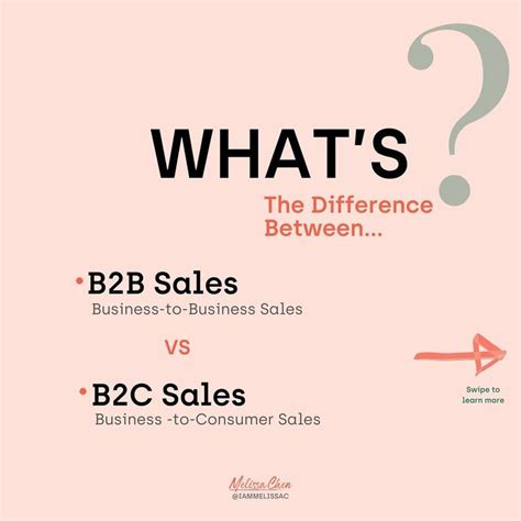Difference Between B2b Vs B2c Sales B2bsales Startups Salestips
